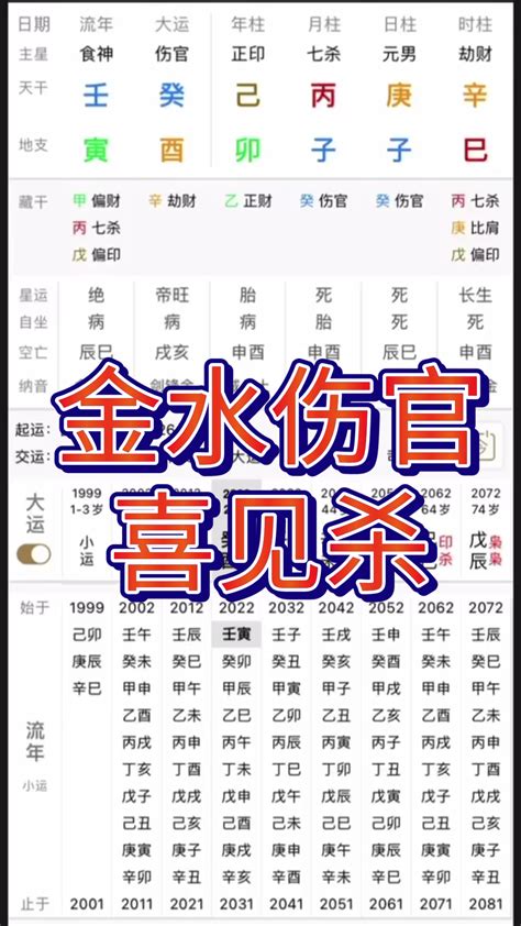 金水命格|金水命特点 八字金水多的人特征